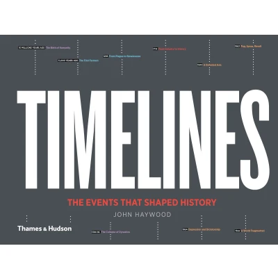 Afbeelding van Timelines: The Events that Shaped History