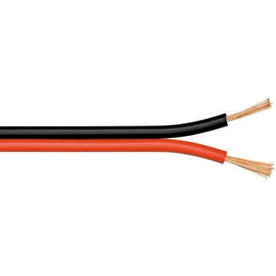 Afbeelding van 25 m Luidspreker kabel meter op rol 1.5 mm²