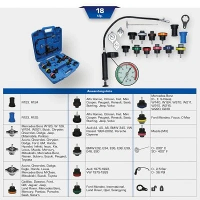 Afbeelding van Testset, koelsysteemdruk KS TOOLS BT521200
