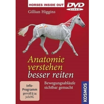 Afbeelding van Anatomie verstehen besser reiten: Bewegungsabläufe sichtbar gemacht