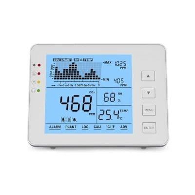 Afbeelding van Seben 1200P W CO2 meter en monitor met verkeerslicht, akoestisch alarm, datalogger voor de meting van luchtkwaliteit
