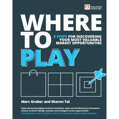 Afbeelding van Where to Play: 3 steps for discovering your most valuable market opportunities
