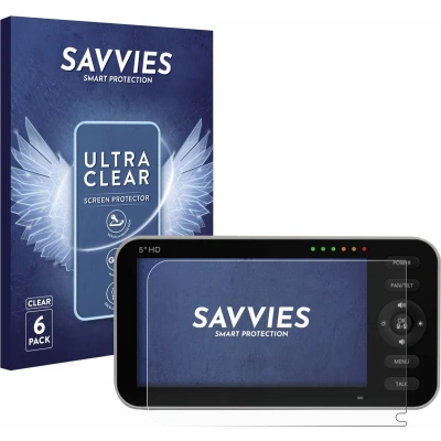 Afbeelding van Savvies Screenprotector voor GHB SM50B Modell 2023 Folie Beschermfolie transparant (6 Stuks)