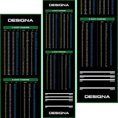Afbeelding van Designa Checkout Carpet Mat Groen 290x80 cm
