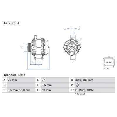 Afbeelding van Bosch Alternator/Dynamo 0 986 082 880