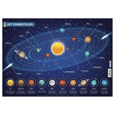 Afbeelding van Deltas onderlegger Het zonnestelsel junior 43 x 30,5 cm PVC