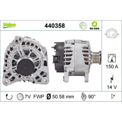 Afbeelding van Valeo Alternator/Dynamo 440358