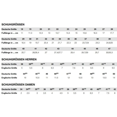 Afbeelding van Albatros Veiligheidslaars Protector Plus S5 590250 Geel 43