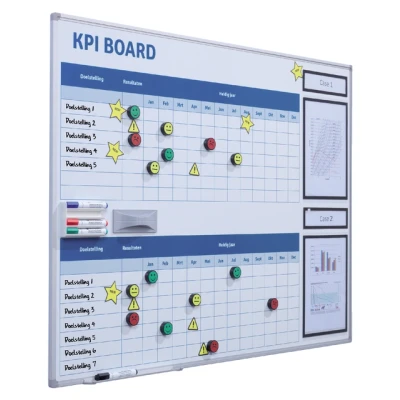 Afbeelding van Kpi bord + starterkit visual management 90x120cm