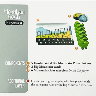 Afbeelding van Mountain Goats Big Mount &amp; 5th player