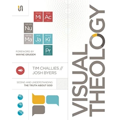 Afbeelding van Visual Theology: Seeing and Understanding the Truth About God
