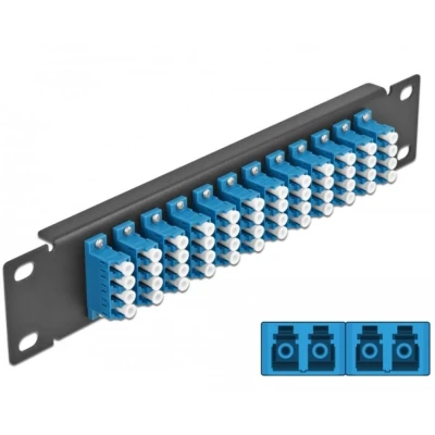 Afbeelding van Multimode Blauw Delock