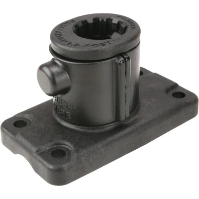 Afbeelding van RAM Mounts Unpkd Universeel, Accessoires voor barcodescanners