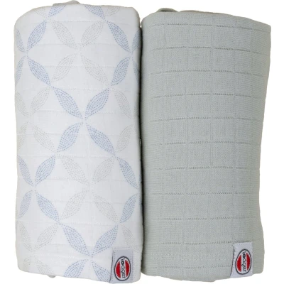 Afbeelding van Lodger Swaddler Solid Matcha 110cm Peppermint/Blue Fogg 2st.