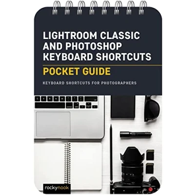Afbeelding van Lightroom Classic and Photoshop Keyboard Shortcuts: Pocket Guide: Shortcuts for Photographers: 24