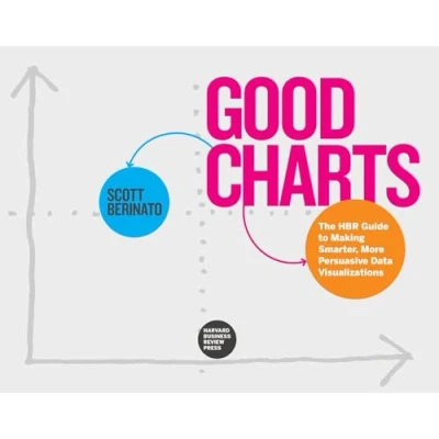 Afbeelding van Good Charts: The HBR Guide to Making Smarter, More Persuasive Data Visualizations