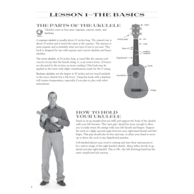 Afbeelding van Left handed ukulele Complete Method +enregistrements online: The