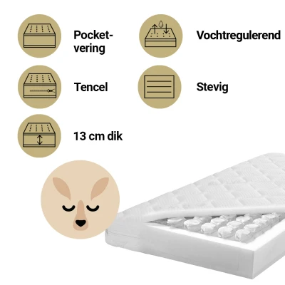 Afbeelding van ZZZOO Kangoeroe babymatras 70/140/13