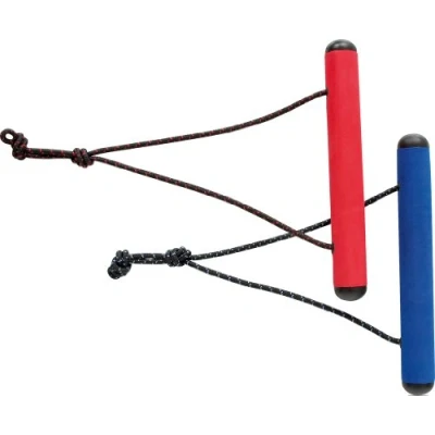 Afbeelding van HQ Dual Power Handles