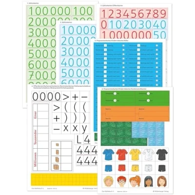 Afbeelding van Das Mathebuch 4 Neubearbeitung Arbeitsmaterial