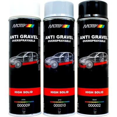 Afbeelding van motip undercoating anti steenslag spray high solid grijs 000010 500 ml