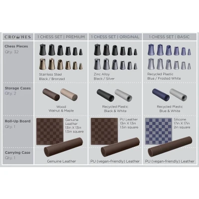 Afbeelding van DesignNest Europe Crownes Chess Set Basic Schaakbord