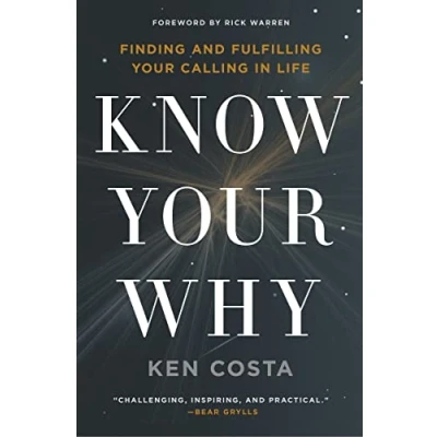 Afbeelding van Know Your Why
