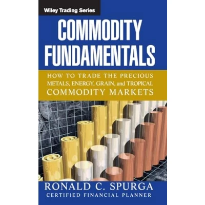 Afbeelding van Commodity Fundamentals