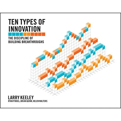Afbeelding van Ten Types of Innovation: The Discipline Building Breakthroughs
