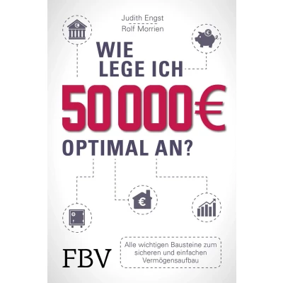 Afbeelding van Wie lege ich 50000 Euro optimal an?