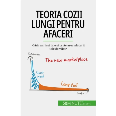 Afbeelding van Teoria cozii lungi pentru afaceri: Găsirea nișei tale și protejarea afacerii de viitor