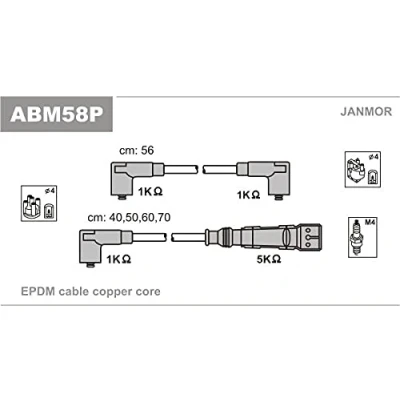 Afbeelding van Bougiekabelset JANMOR ABM58P