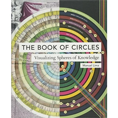 Afbeelding van The Book of Circles: Visualizing Spheres Knowledge