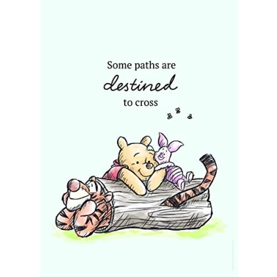 Afbeelding van Komar Poster Winnie de Poeh Path Kinderkamer, slaapkamer, woonkamer
