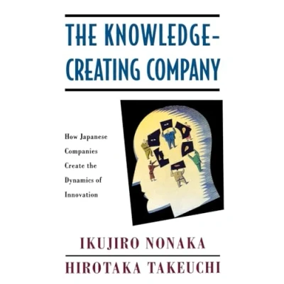 Afbeelding van the Knowledge Creating Company: How Japanese Companies Create Dynamics of Innovation