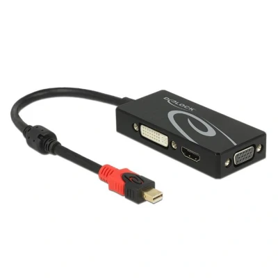 Afbeelding van Mini DisplayPort multiport adapter Delock