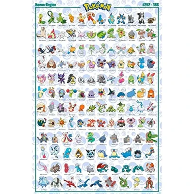 Afbeelding van GB eye GBYDCO072 Pokémon Hoenn Maxi poster 61 x 91,5 cm