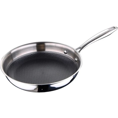 Afbeelding van Masterpro HI Tech Koekenpan Ø 24 cm