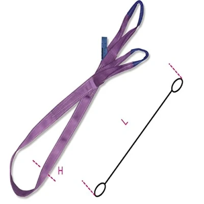 Afbeelding van Beta 8150 4 T1 Hijsbanden, Violet 081500040