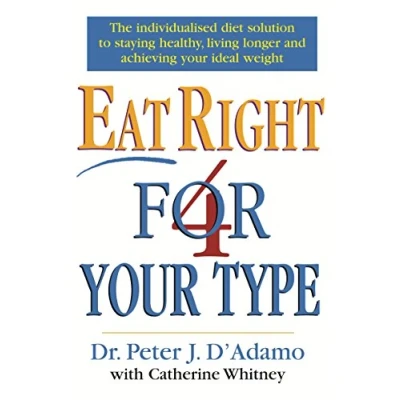 Afbeelding van Eat Right For Your Type