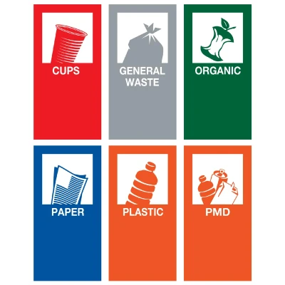 Afbeelding van Recycling Magneet Stickerset