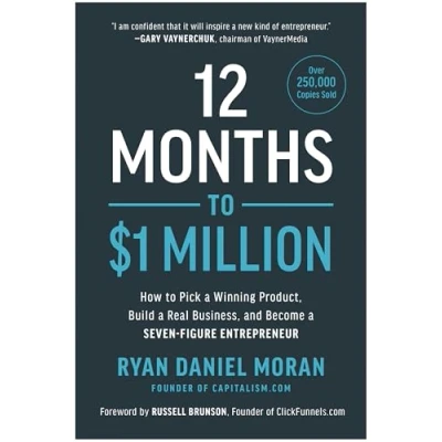 Afbeelding van 12 Months to $1 Million: How Pick a Winning Product, Build Real Business, and Become Seven Figure Entrepreneur