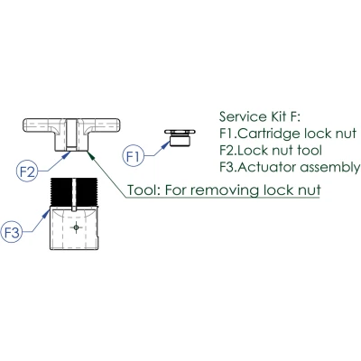 Afbeelding van CONTEC service kit &quot;drop a gogo f&quot;