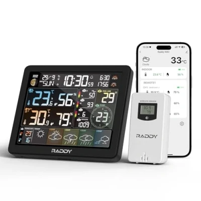 Afbeelding van Raddy WF N80 Draadloos weerstation met buitensensor, 2,4 GHz WLAN/PP weergavegegevens