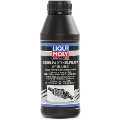 Afbeelding van Reiniging roetfilter LIQUI MOLY 5171