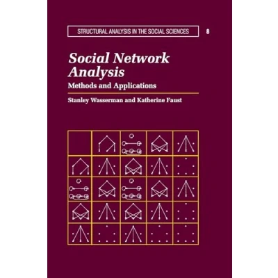 Afbeelding van Social Network Analysis