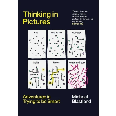 Afbeelding van Thinking in Pictures: Adventures Trying to be Smart