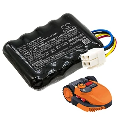 Afbeelding van Cameron Sino NIEUW 2500mAh vervangende batterij voor Worx Landroid S300, S 390m2, Basic, S300i, S450i, S500i, S700i, WR100SI, WR101SI, WR102SI, WR103SI, WR104SI, WR105SI.1, WR1, WR1 06SI, WR. 115 MI