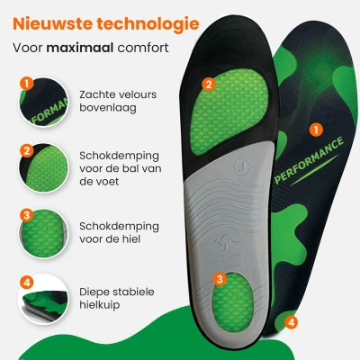 Afbeelding van FootActive Performance Inlegzolen Dé All Round Zooltjes Voor Dagelijks Gebruik Steunzolen Verhelp Voetgerelateerde Klachten M (42 43)