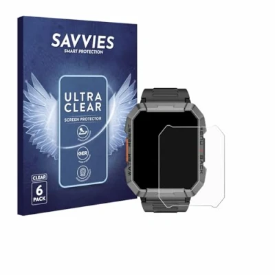 Afbeelding van Savvies Screenprotector voor Blackview W60 2.01&quot; Folie Beschermfolie transparant (6 Stuks)